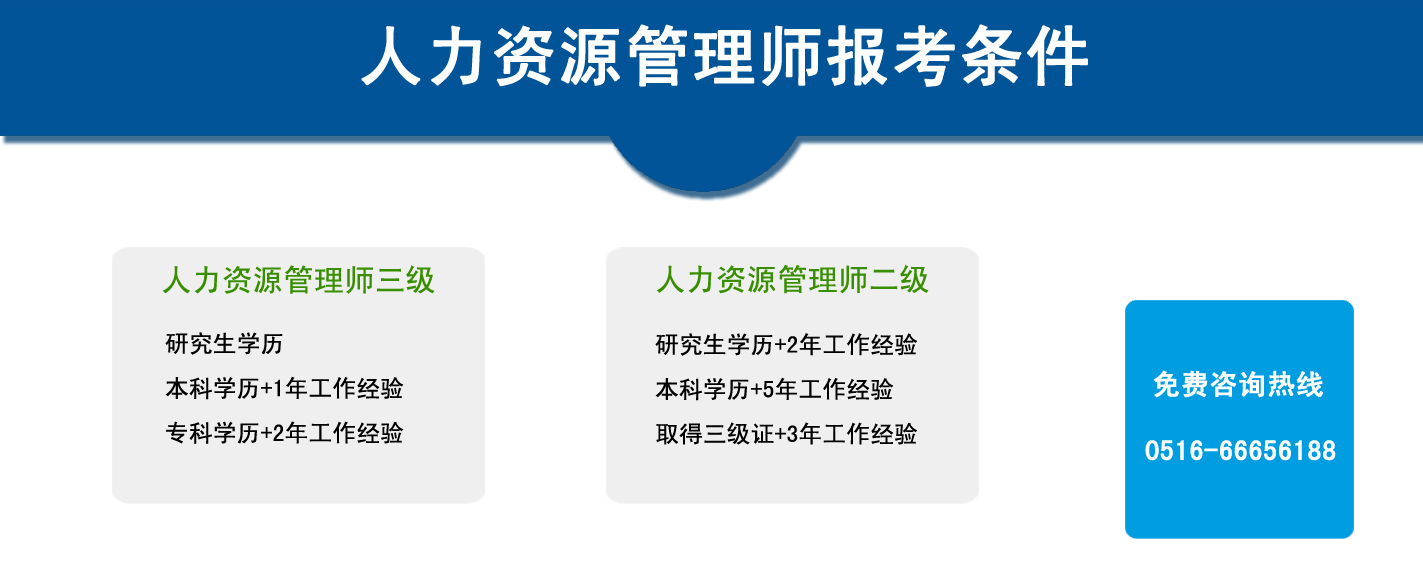 徐州人力资源师培训